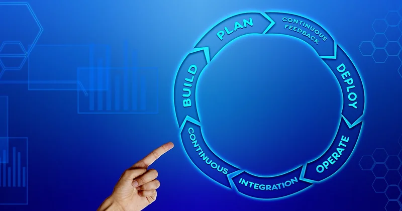 L'ordre des priorités : processus, outils, automatisation, puis humain